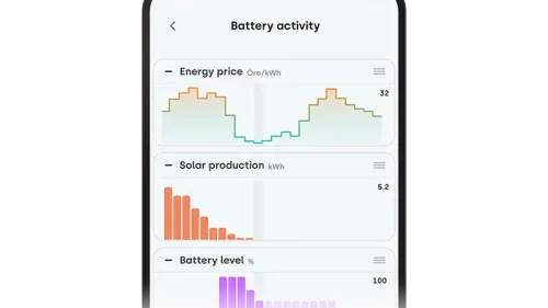 bilden visar energiappen